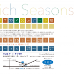 Rich Seasons II